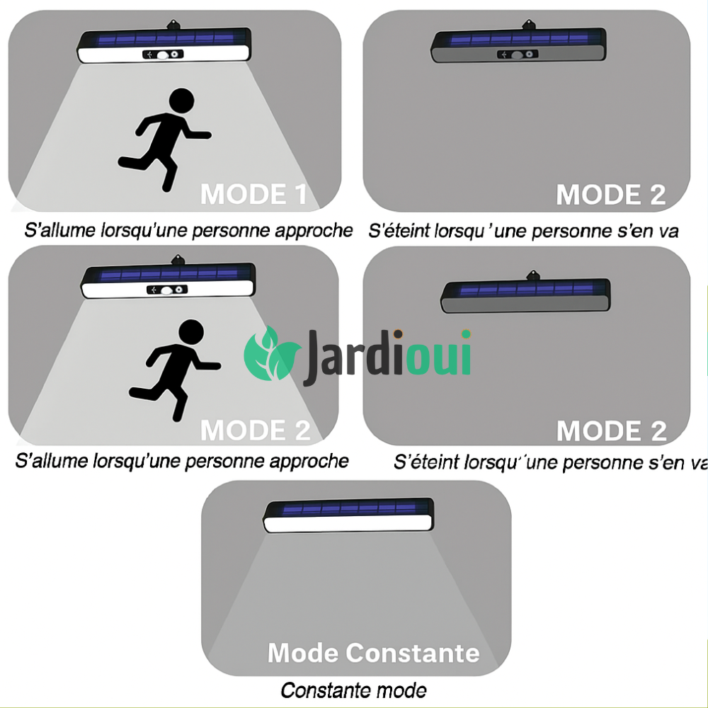 Jardioui Lampe Solaire Puissante à Détecteur de Mouvements