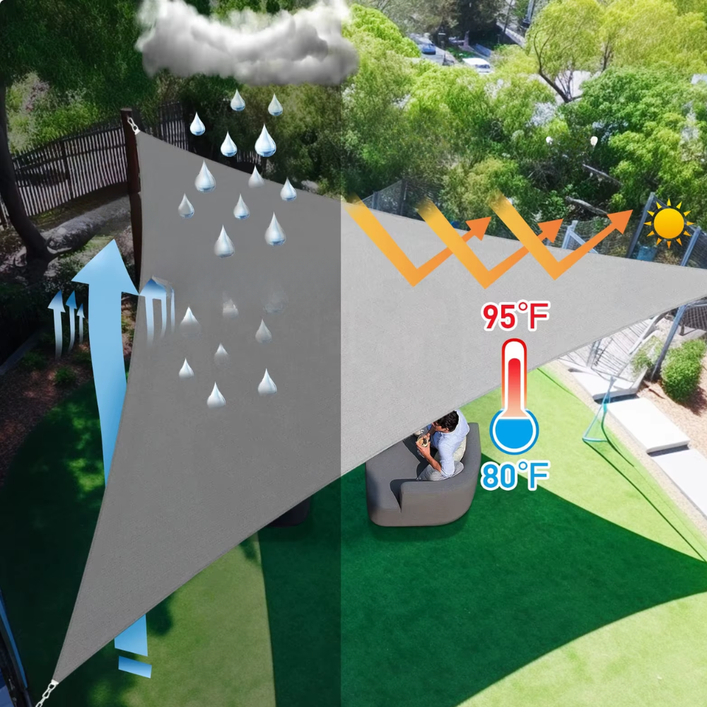 Jardioui Voile d'Ombrage Triangulaire Anti-UV Premium